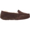 UGG Ansley Slipper B0D38CSL8Q – Confort Infini et Style Intemporel