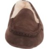 UGG Ansley Slipper B0D38CSL8Q – Confort Infini et Style Intemporel